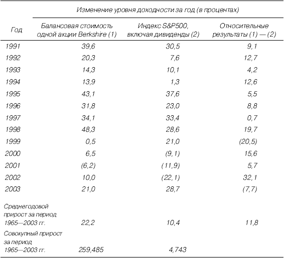 Дорога в лето (ЛП) - i_002.png