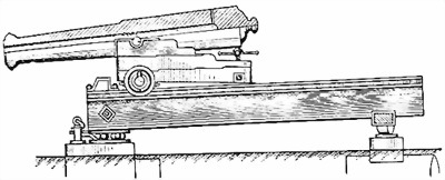 Русская береговая артиллерия - i_018.jpg