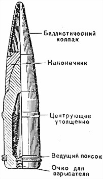 Русская береговая артиллерия - i_044.jpg