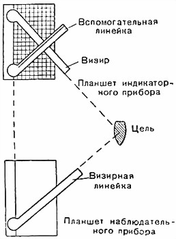 Русская береговая артиллерия - i_045.jpg