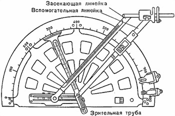 Русская береговая артиллерия - i_048.jpg