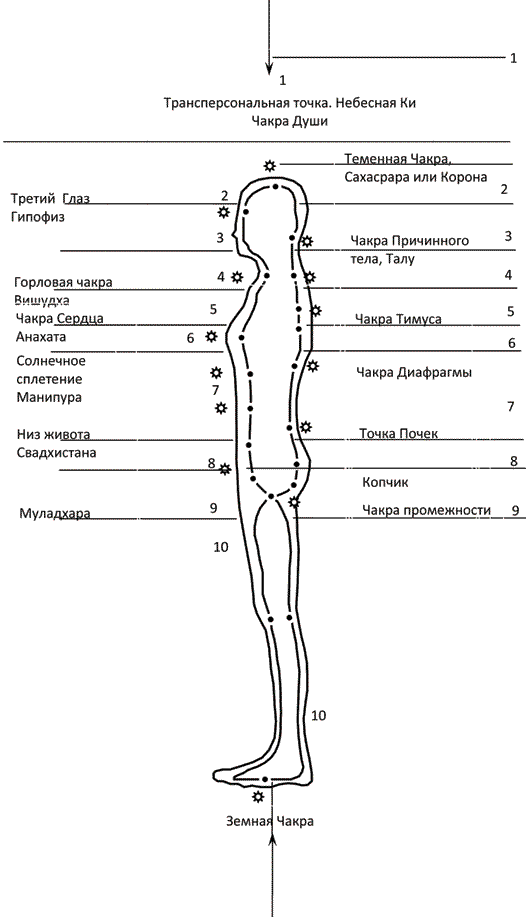 Рэйки Риохо. Духовная терапия - i_003.png