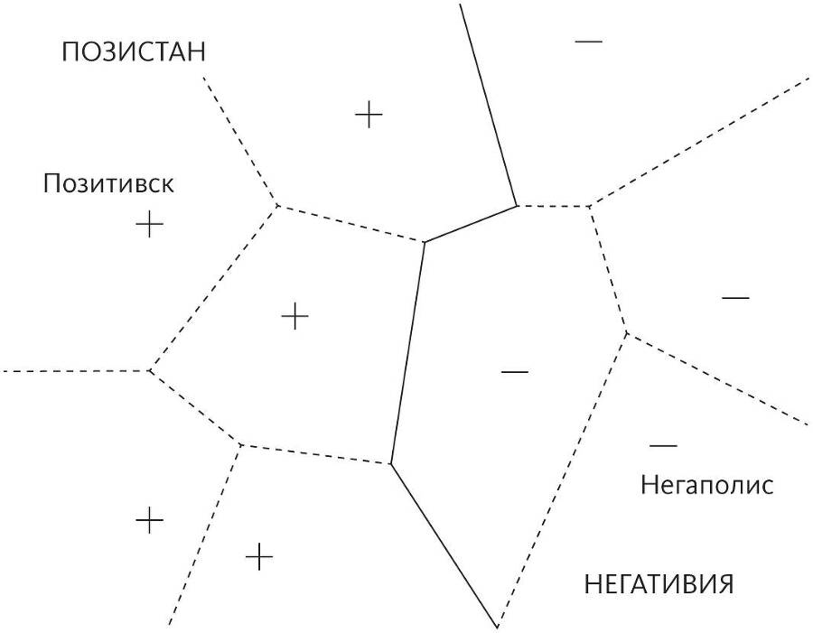 Верховный алгоритм: как машинное обучение изменит наш мир - i_023.jpg