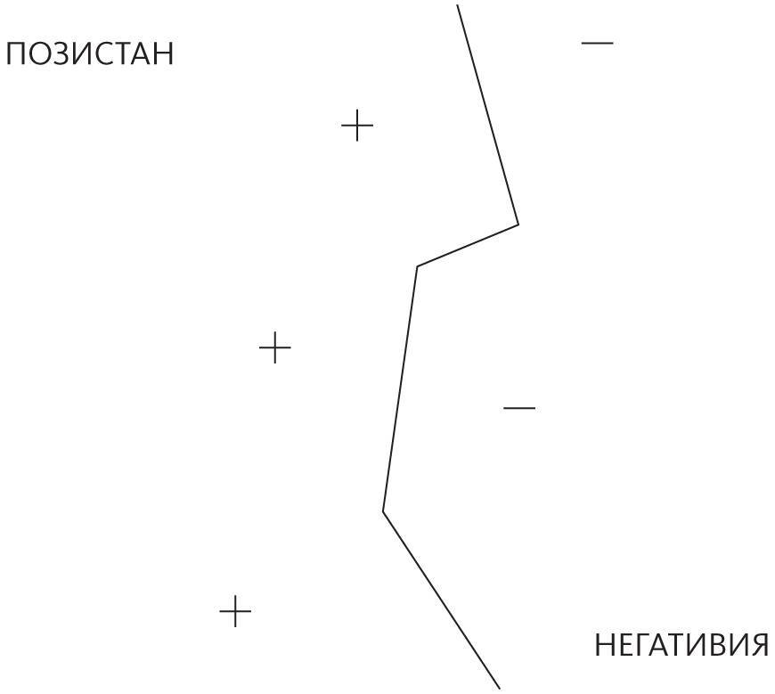 Верховный алгоритм: как машинное обучение изменит наш мир - i_024.jpg