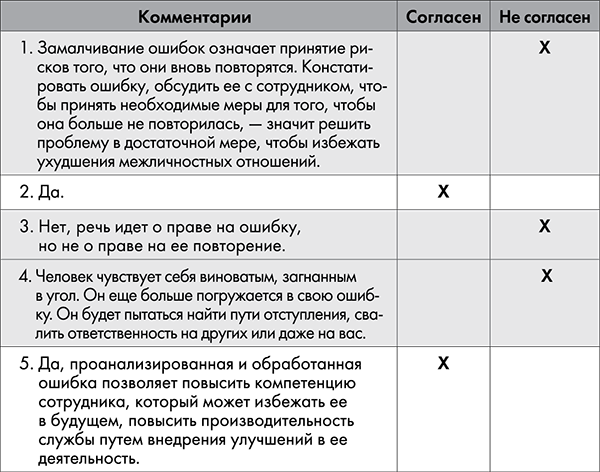 NB. Не забыть похвалить Машу. Гениальное управление командой - i_008.png