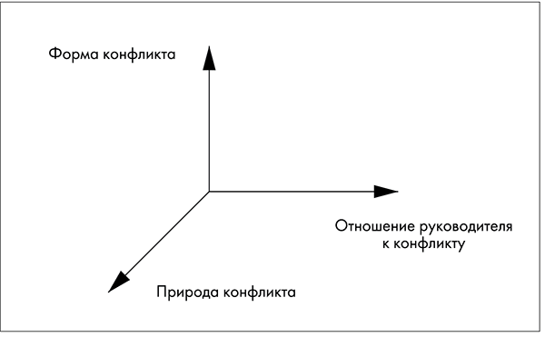 NB. Не забыть похвалить Машу. Гениальное управление командой - i_018.png