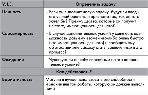 NB. Не забыть похвалить Машу. Гениальное управление командой - i_031.png