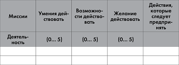 NB. Не забыть похвалить Машу. Гениальное управление командой - i_042.png