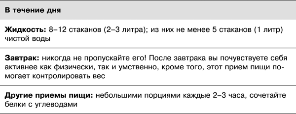 Спортивное питание победителей. 4-е издание - _1.11.png