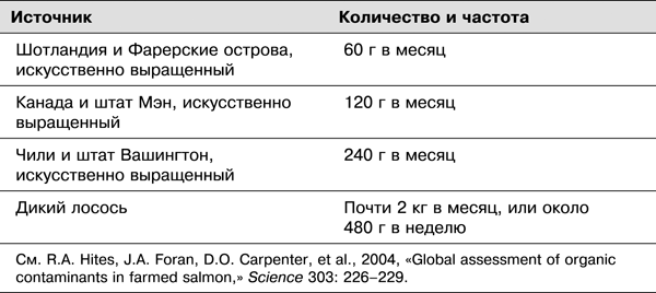 Спортивное питание победителей. 4-е издание - _2.2.png