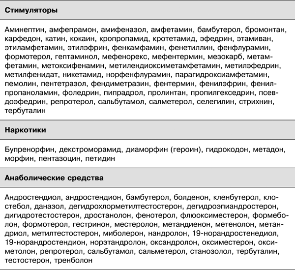 Спортивное питание победителей. 4-е издание - _8.21.png