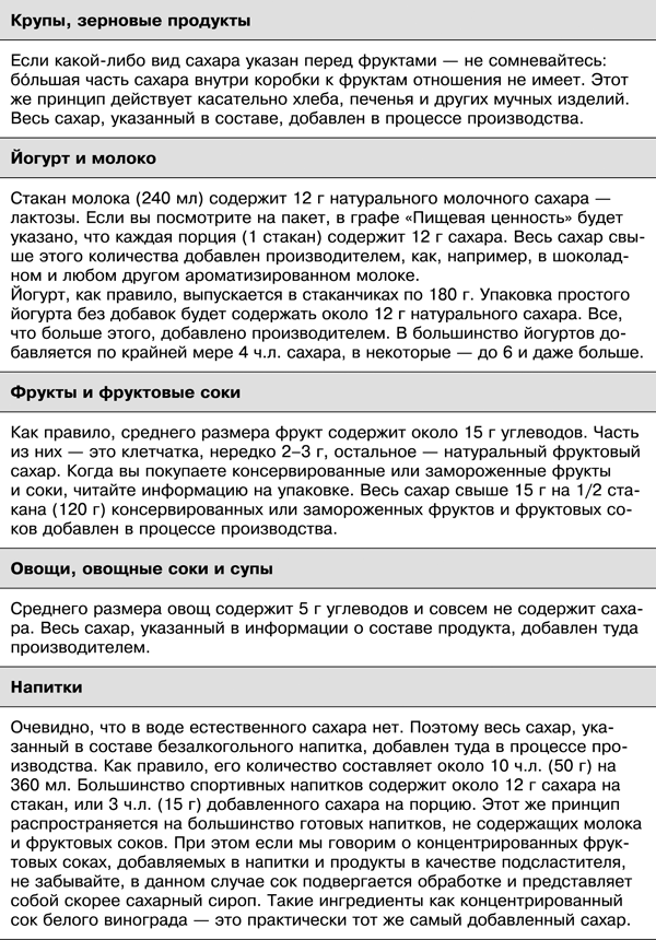 Спортивное питание победителей. 4-е издание - _3032t.png