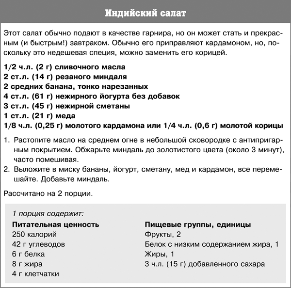 Спортивное питание победителей. 4-е издание - _398.png