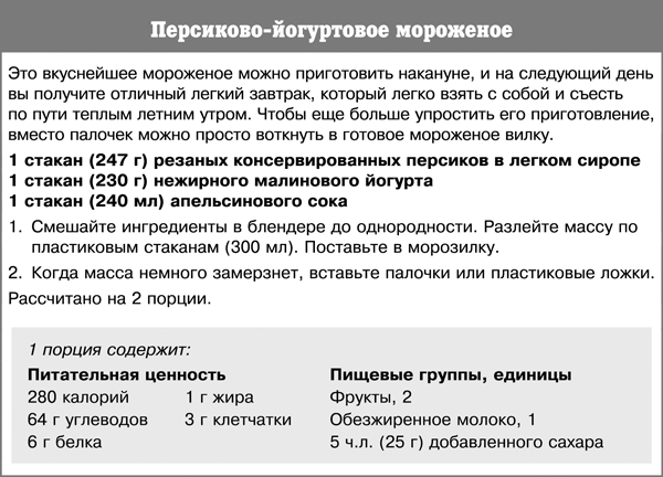 Спортивное питание победителей. 4-е издание - _3992t.png