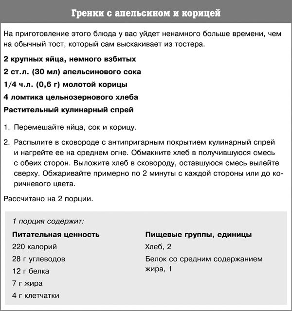 Спортивное питание победителей. 4-е издание - _400t.png