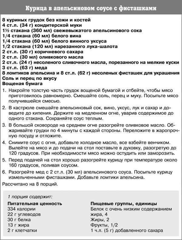 Спортивное питание победителей. 4-е издание - _403t.png