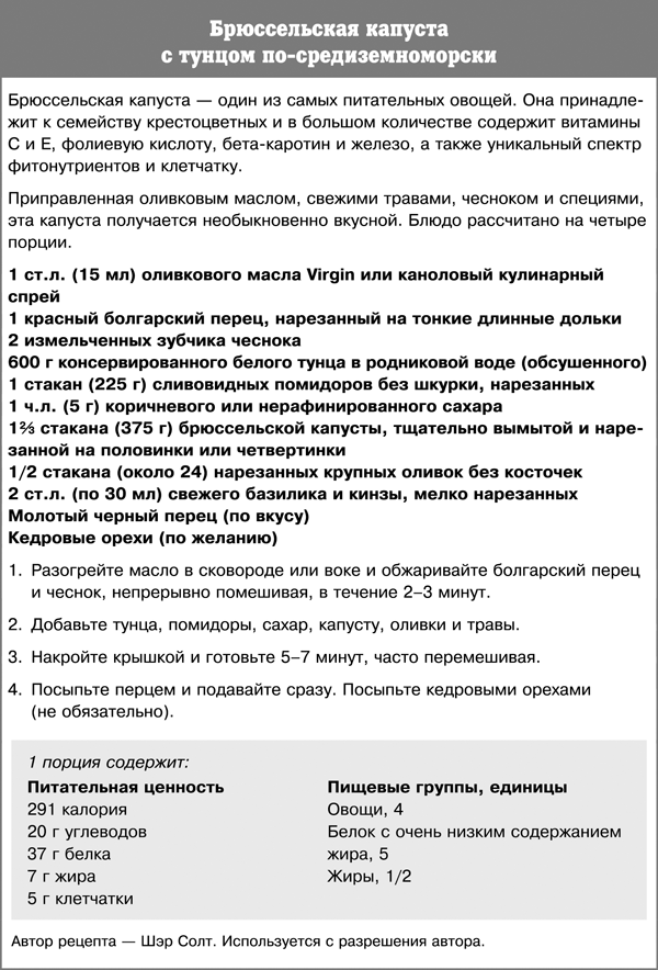 Спортивное питание победителей. 4-е издание - _407t.png