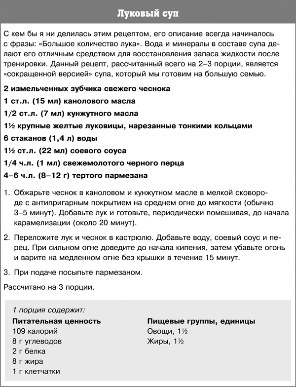 Спортивное питание победителей. 4-е издание - _410t.png