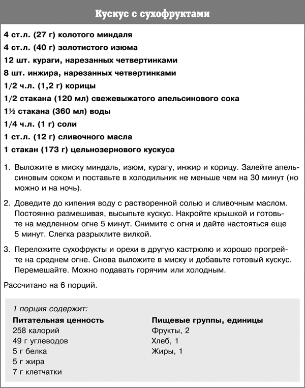 Спортивное питание победителей. 4-е издание - _411t.png