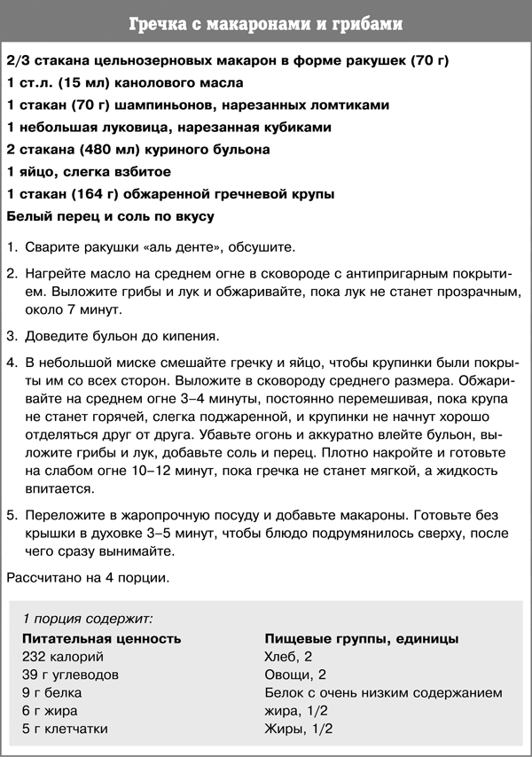 Спортивное питание победителей. 4-е издание - _412t.png