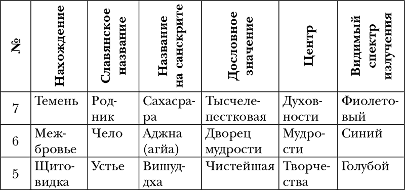 Пропуск в третье тысячелетие - i_001.png