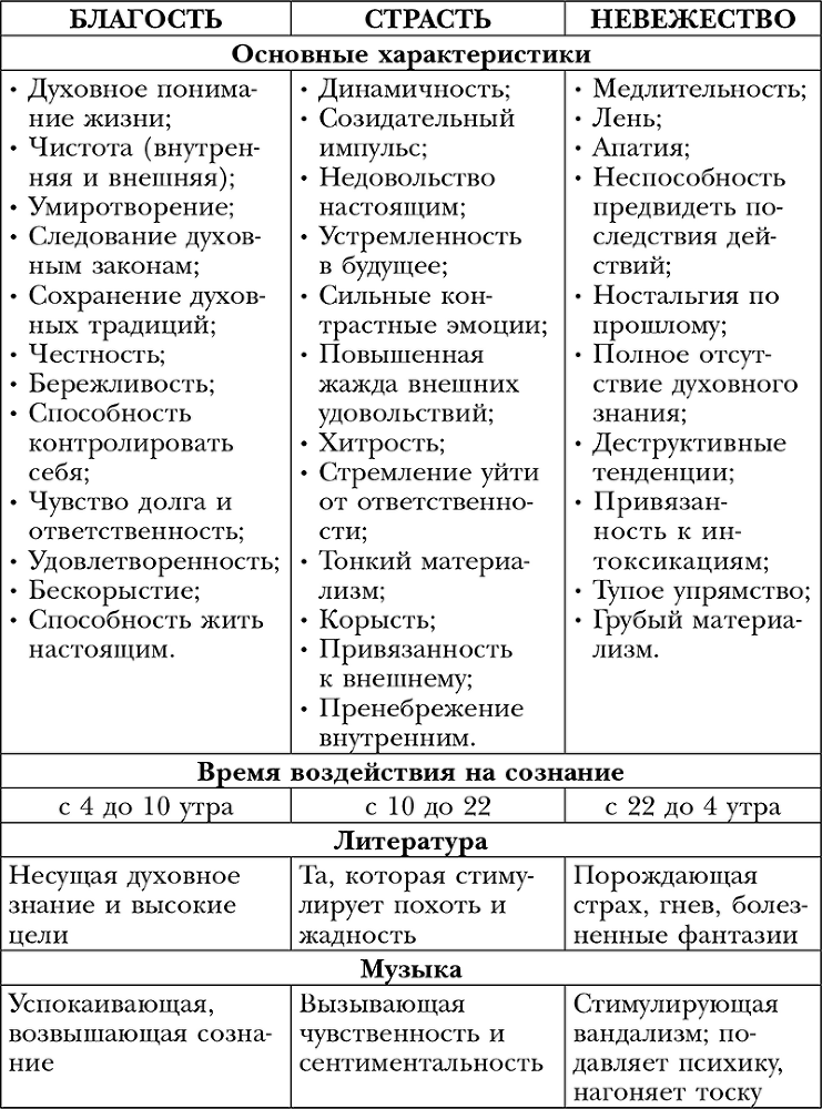 Пропуск в третье тысячелетие - i_003.png