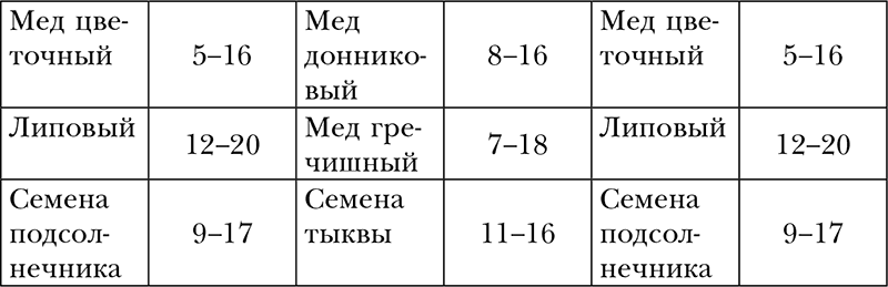 Пропуск в третье тысячелетие - i_027.png