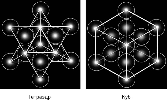 Ангелы Соломона. Неповторимый опыт истинной Божественной любви - i_005.png