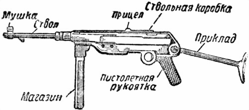 Трофейное оружие - i_005.jpg