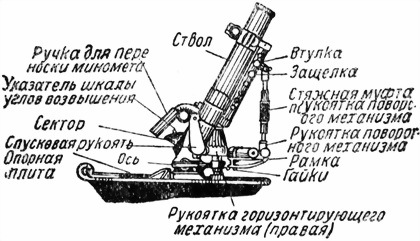 Трофейное оружие - i_051.jpg