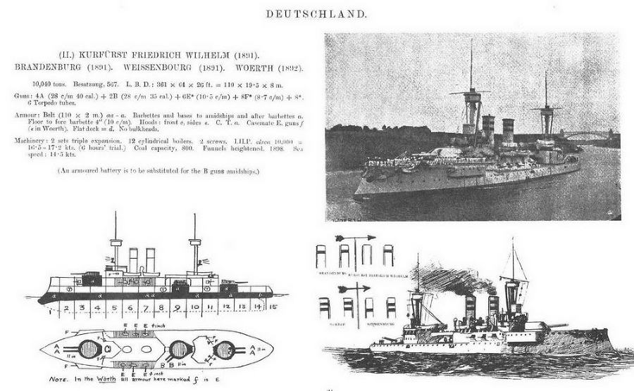 Броненосцы типа “Бранденбург” - img_63.jpg