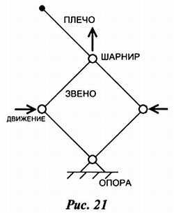 Простые роботы своими руками или несерьёзная электроника - _100.jpg