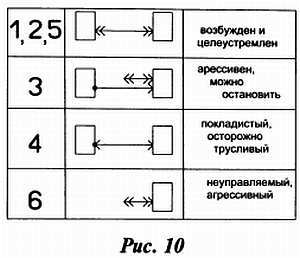 Простые роботы своими руками или несерьёзная электроника - _64.jpg