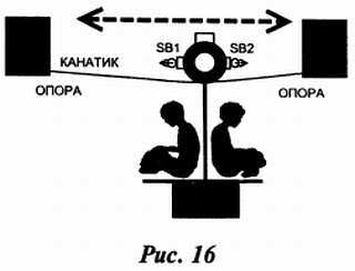 Простые роботы своими руками или несерьёзная электроника - _70.jpg