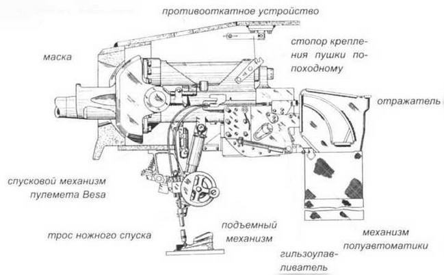 Пехотный танк «Черчилль» - _26.jpg