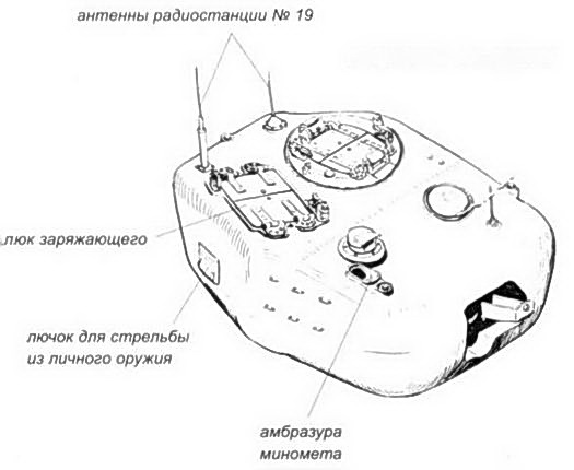 Пехотный танк «Черчилль» - _9.jpg