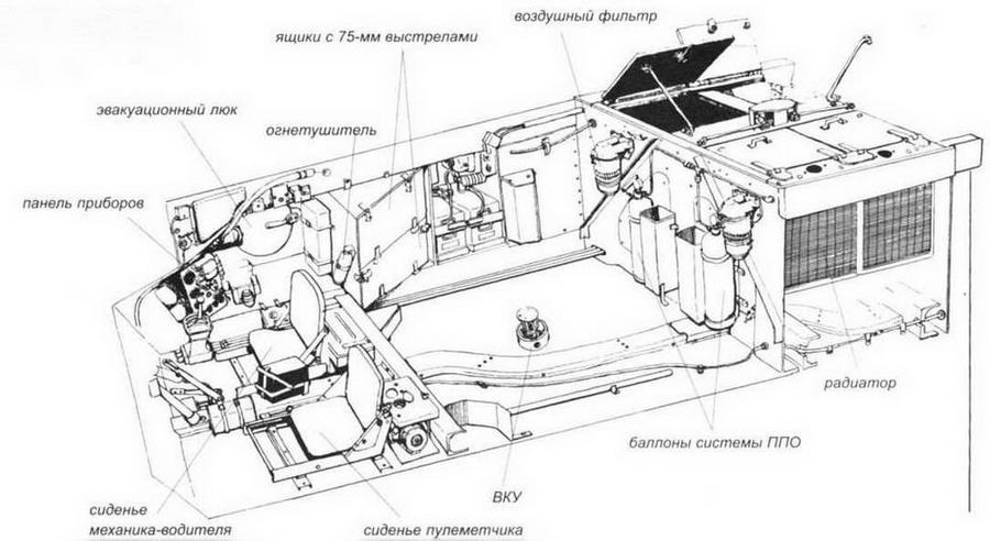 Пехотный танк «Черчилль» - _22.jpg