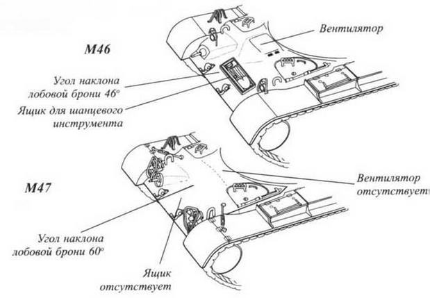 От «Першинга» до «Паттона» - _26.jpg