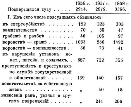 Описание Западной Сибири - _029_1012.jpg