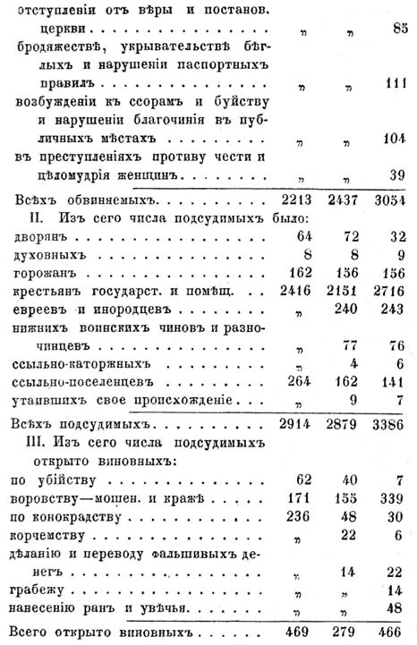 Описание Западной Сибири - _029_1013.jpg