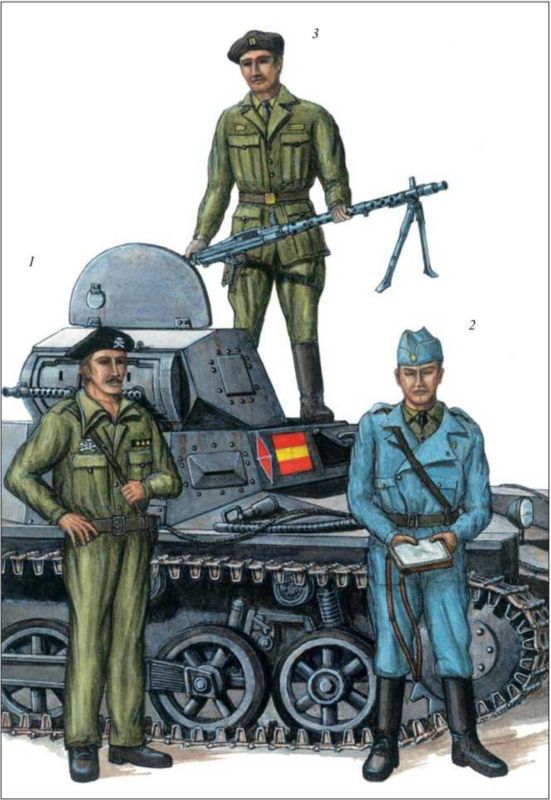 Бронетехника гражданской войны в Испании 1936–1939 гг. - i_015.jpg