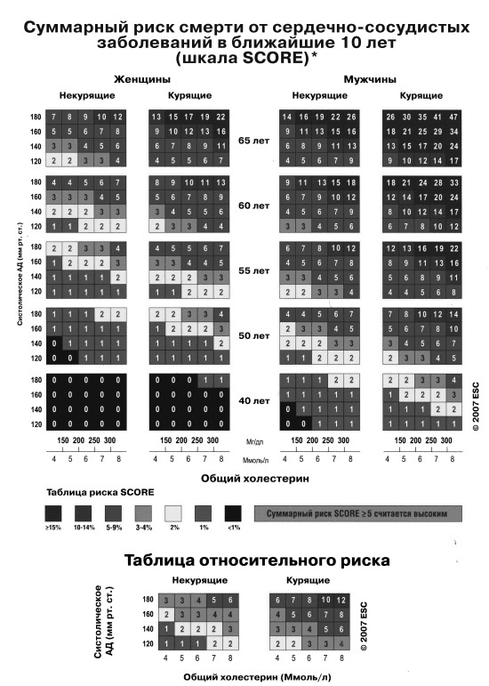 Полный курс медицинской грамотности - i_004.jpg