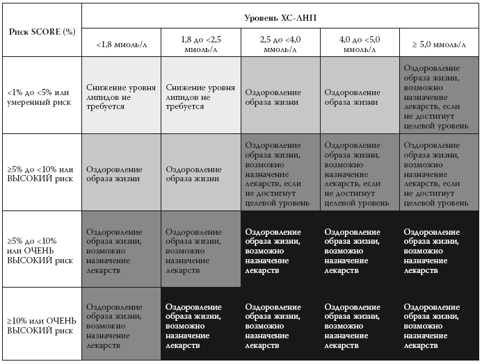 Полный курс медицинской грамотности - i_007.png