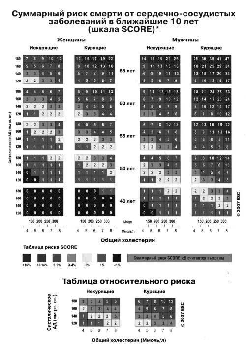 Здоровье сердца и сосудов - i_010.jpg