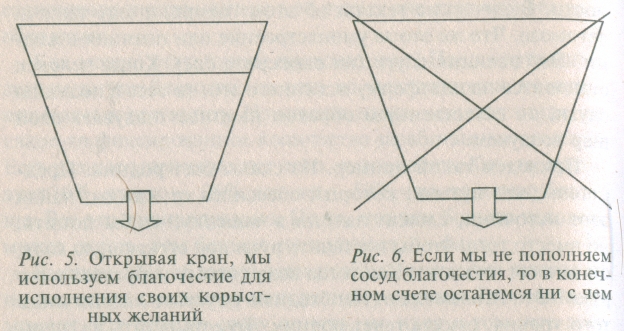 Ведическая психология успеха - i_005.jpg