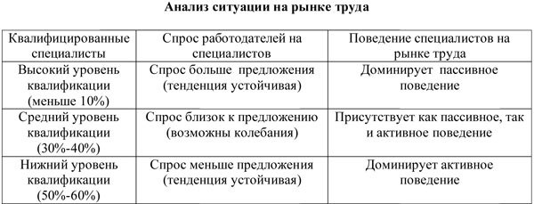 Кадровые технологии - i_002.jpg