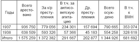 Спецслужбы СССР в тайной войне - i_003.png