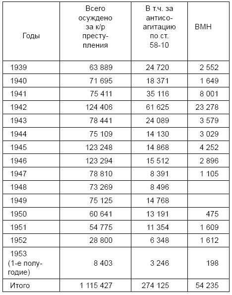 Спецслужбы СССР в тайной войне - i_004.png