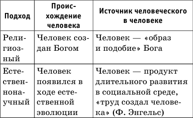 Краткий справочник по обществознанию - i_001.png