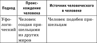 Краткий справочник по обществознанию - i_002.png